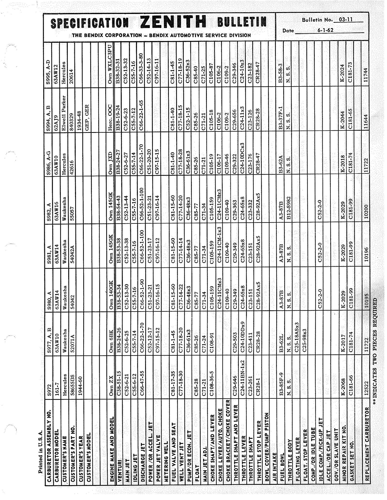 n_Zenith Carb Specifications 011.jpg